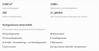 Hollu_Kennzahlen